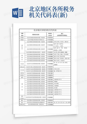 北京地区各所税务机关代码表(新)