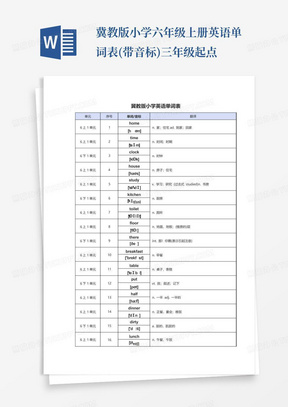 冀教版小学六年级上册英语单词表(带音标)三年级起点