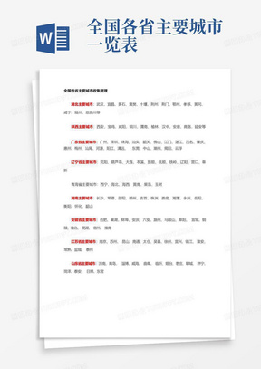 全国各省主要城市一览表