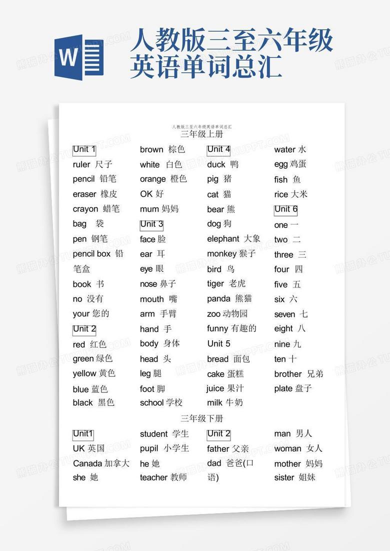 人教版三至六年级英语单词总汇Word模板下载_编号qppenojp_熊猫办公