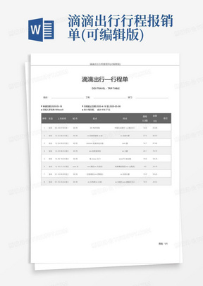 滴滴出行行程报销单(可编辑版)