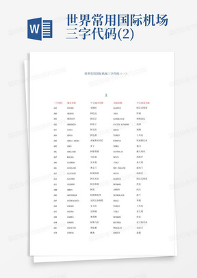 世界常用国际机场三字代码(2)