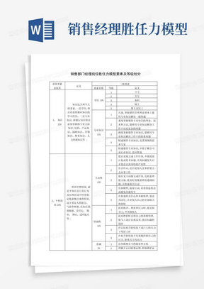 销售经理胜任力模型