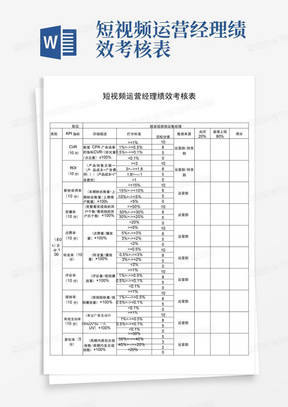 短视频运营经理绩效考核表