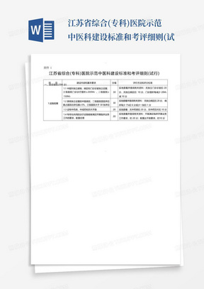 江苏省综合(专科)医院示范中医科建设标准和考评细则(试