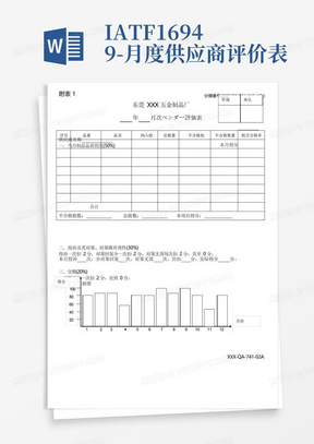 IATF16949-月度供应商评价表