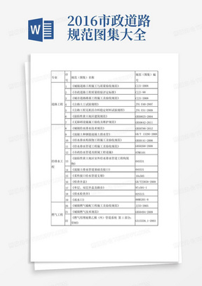 2016市政道路规范图集大全