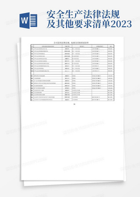 安全生产法律法规及其他要求清单2023