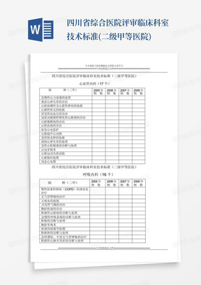 四川省综合医院评审临床科室技术标准(二级甲等医院)