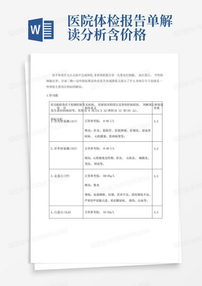 医院体检报告单解读分析含价格