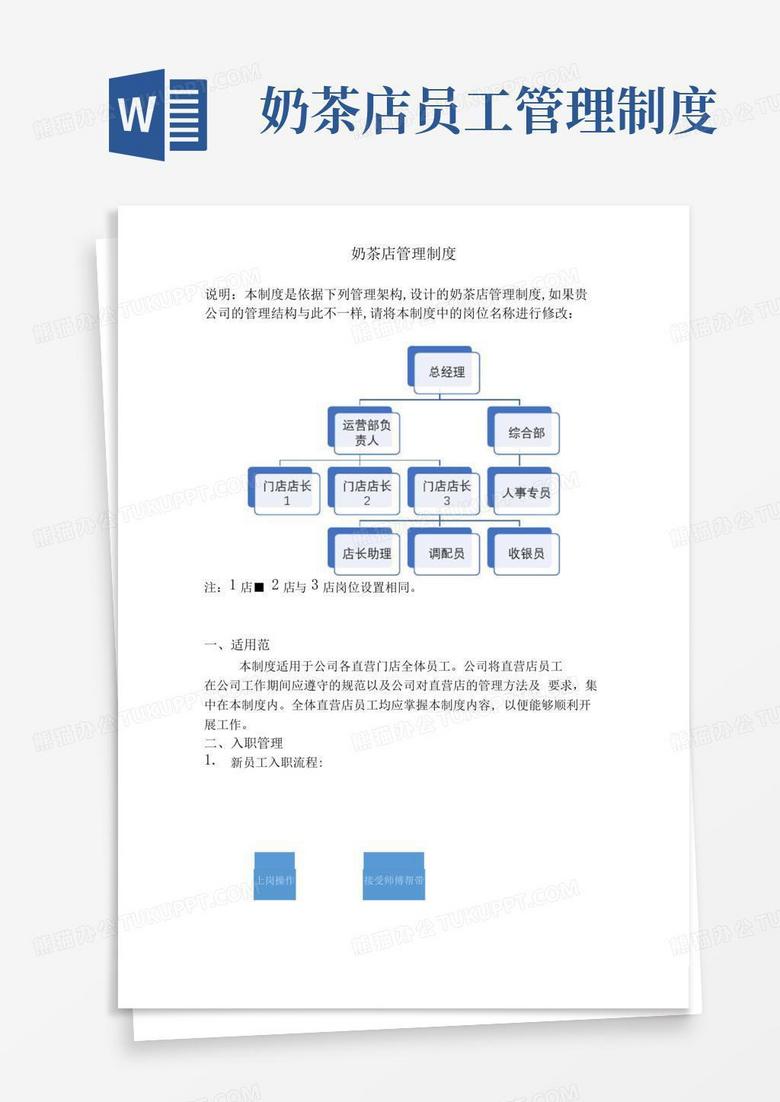 简易版奶茶店管理制度(完整版)