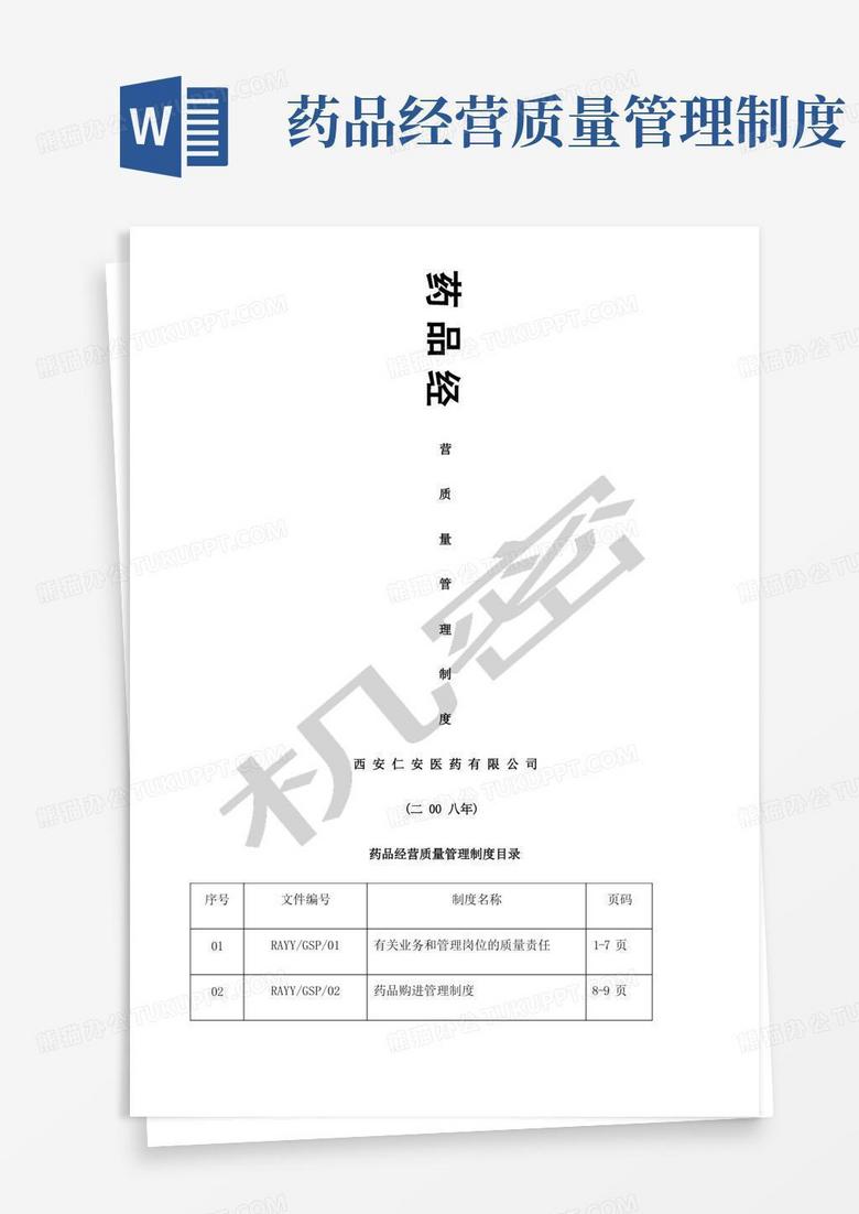 简易版药品经营质量管理制度目录