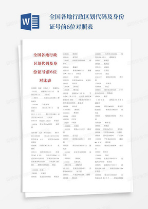 全国各地行政区划代码及身份证号前6位对照表