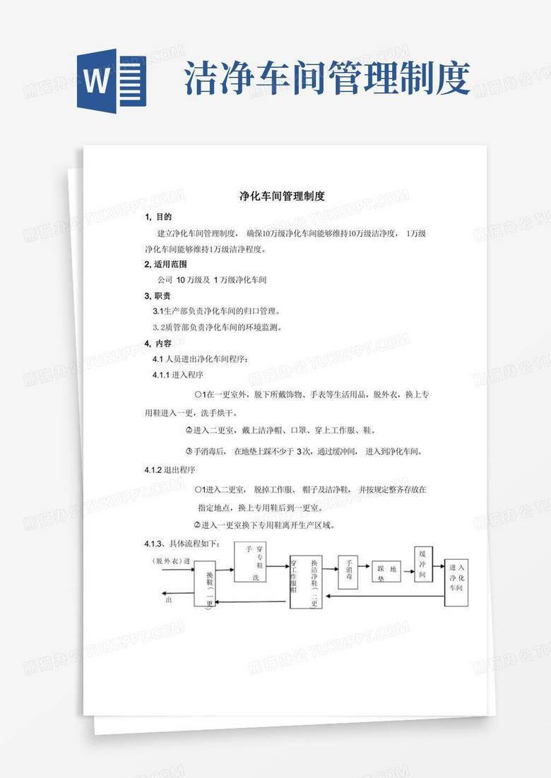 好用的净化车间管理制度