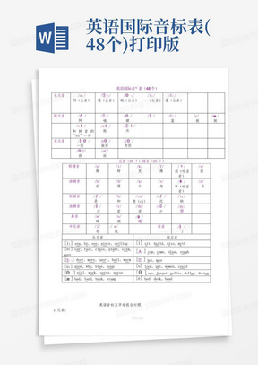 英语国际音标表(48个)打印版