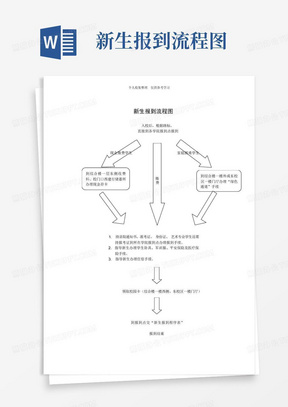 新生报到流程图
