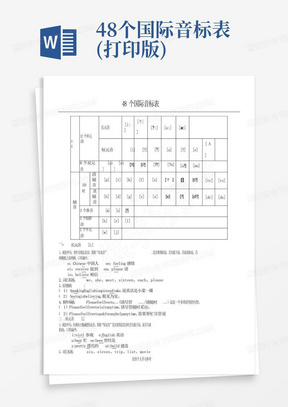 48个国际音标表(打印版)