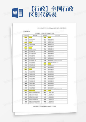 【行政】全国行政区划代码表