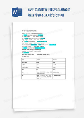 初中英语形容词比较级和最高级规律和不规则变化实用