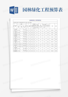 园林绿化工程预算表