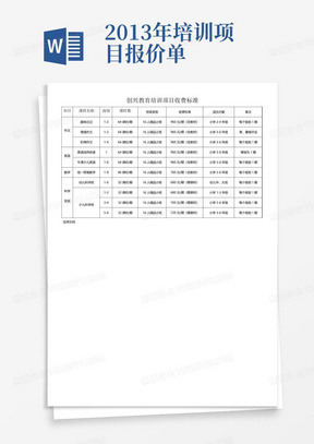 2013年培训项目报价单