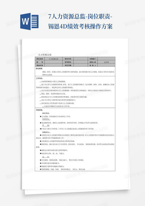 7.人力资源总监-岗位职责-锡恩4D绩效考核操作方案