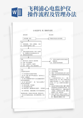 飞利浦心电监护仪操作流程及管理办法