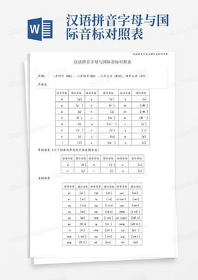 汉语拼音字母与国际音标对照表