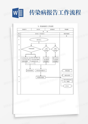 传染病报告工作流程