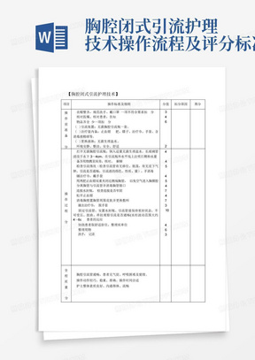 胸腔闭式引流护理技术操作流程及评分标准