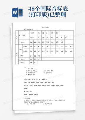 48个国际音标表(打印版)已整理