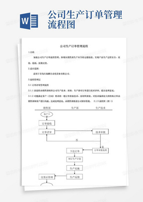 公司生产订单管理流程图