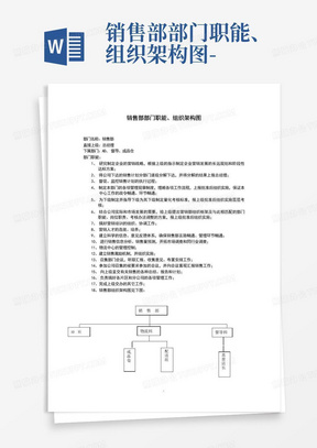 销售部部门职能、组织架构图-