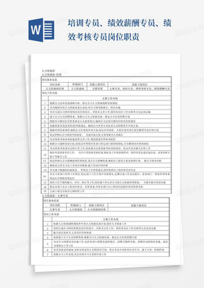 培训专员、绩效薪酬专员、绩效考核专员岗位职责-