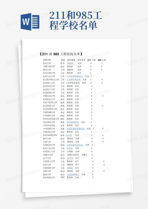 211和985工程学校名单