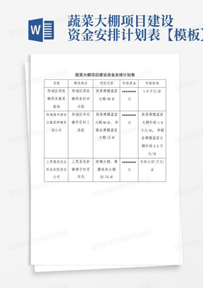 蔬菜大棚项目建设资金安排计划表【模板】-