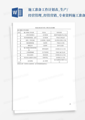 施工准备工作计划表_生产/经营管理_经管营销_专业资料-施工准备工