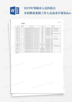 2019年邹城市人民医院公开招聘备案制工作人员需求计划表.doc