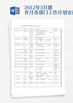 2012年3月德育月各部门工作计划安排表-