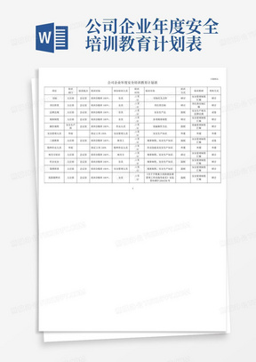 公司企业年度安全培训教育计划表-