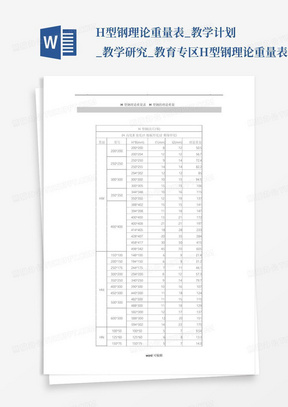 H型钢理论重量表_教学计划_教学研究_教育专区-H型钢理论重量表_百...