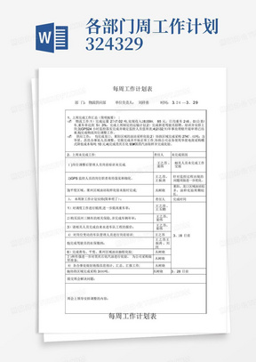 各部门周工作计划3.24-3.29-