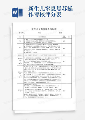 新生儿窒息复苏操作考核评分表