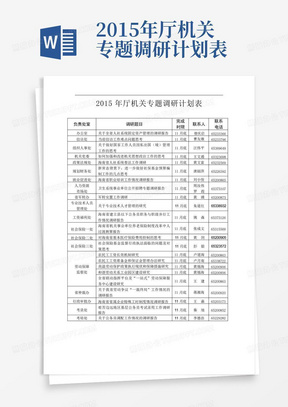 2015年厅机关专题调研计划表-