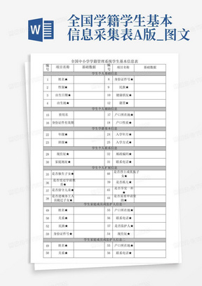 全国学籍学生基本信息采集表A版_图文