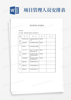 项目管理人员安排表-