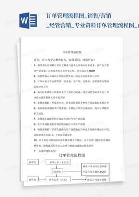 订单管理流程图_销售/营销_经管营销_专业资料-订单管理流程图_百...