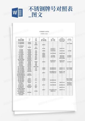 不锈钢牌号对照表_图文