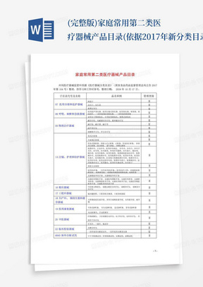 (完整版)家庭常用第二类医疗器械产品目录(依据2017年新分类目录整理20181...