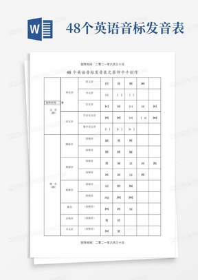 48个英语音标发音表